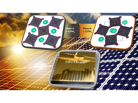 Ketocarbazole Derivatives for Next-Generation Solar Cells: Unlocking Efficiency through Organic Photovoltaics!